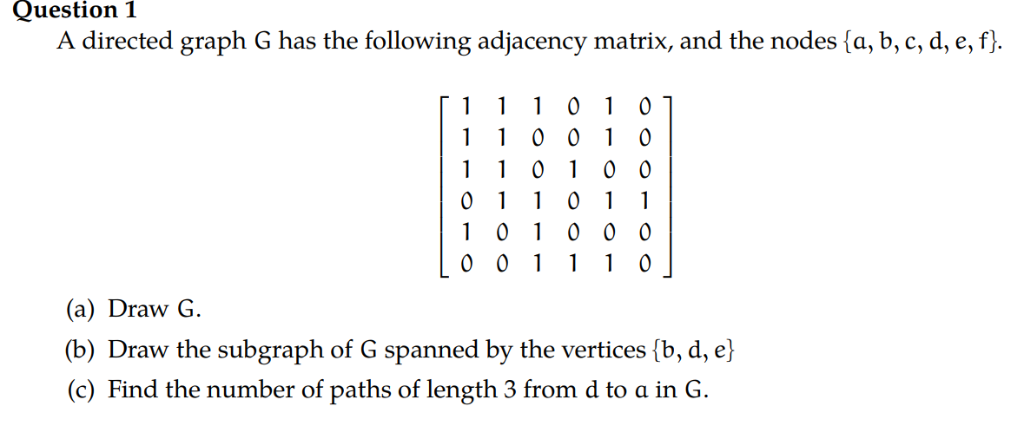 Solved Question 1 A directed graph G has the following | Chegg.com