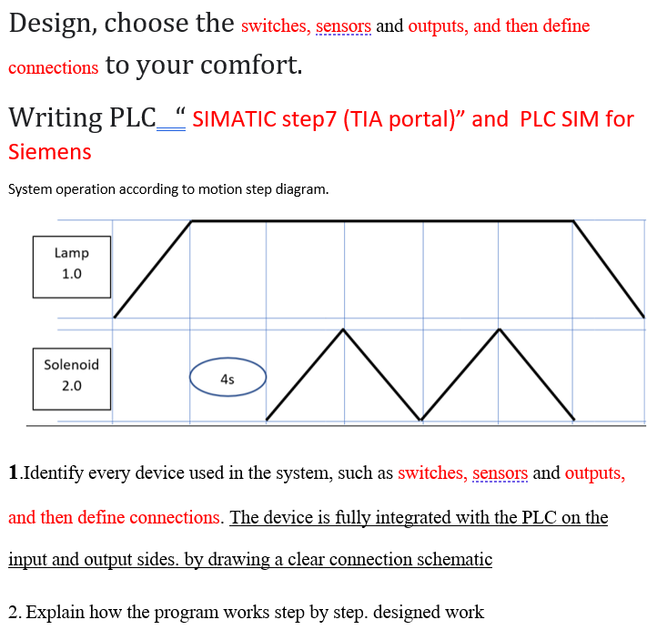 Design, choose the switches, sensors and outputs, and