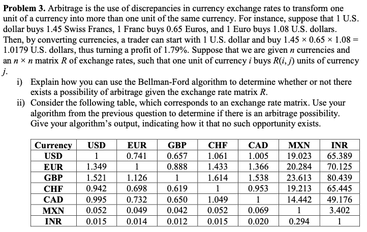 Forex Exchange Rate Cad To Inr | Best Free Forex Scalper Ea