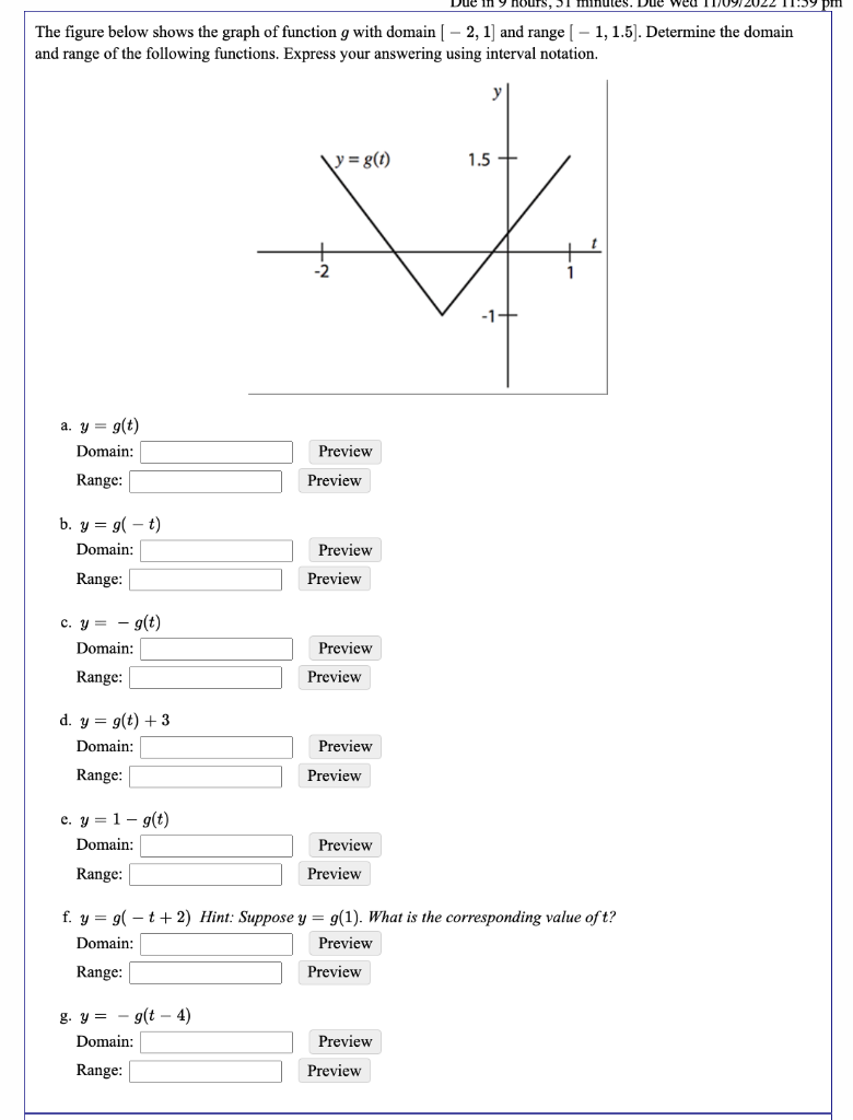 Solved The figure below shows the graph of function g with | Chegg.com