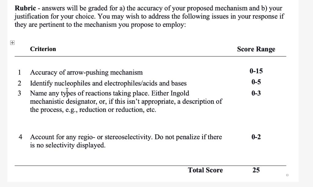 Solved Rubric - answers will be graded for a) the accuracy | Chegg.com