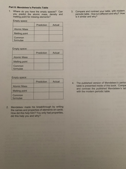 Solved Part lI: Mendeleev's Periodic Table Compare and | Chegg.com