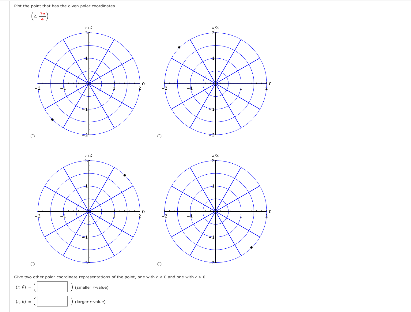 Solved Plot the point that has the given polar coordinates. | Chegg.com