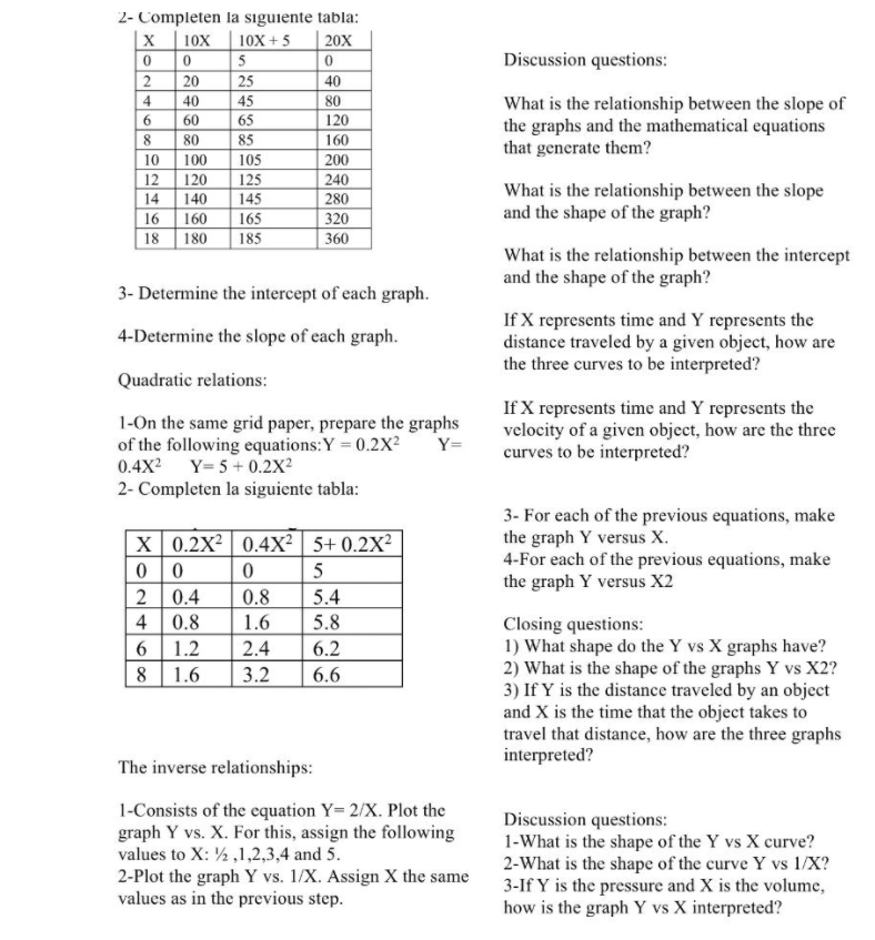 solved-i-already-have-the-graphs-i-really-need-the-answer-chegg