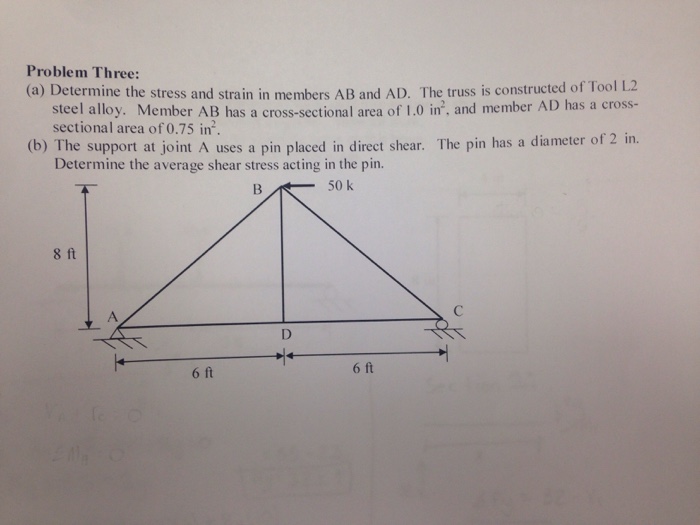 Solved Determine the stress and strain in members AB and AD. | Chegg.com