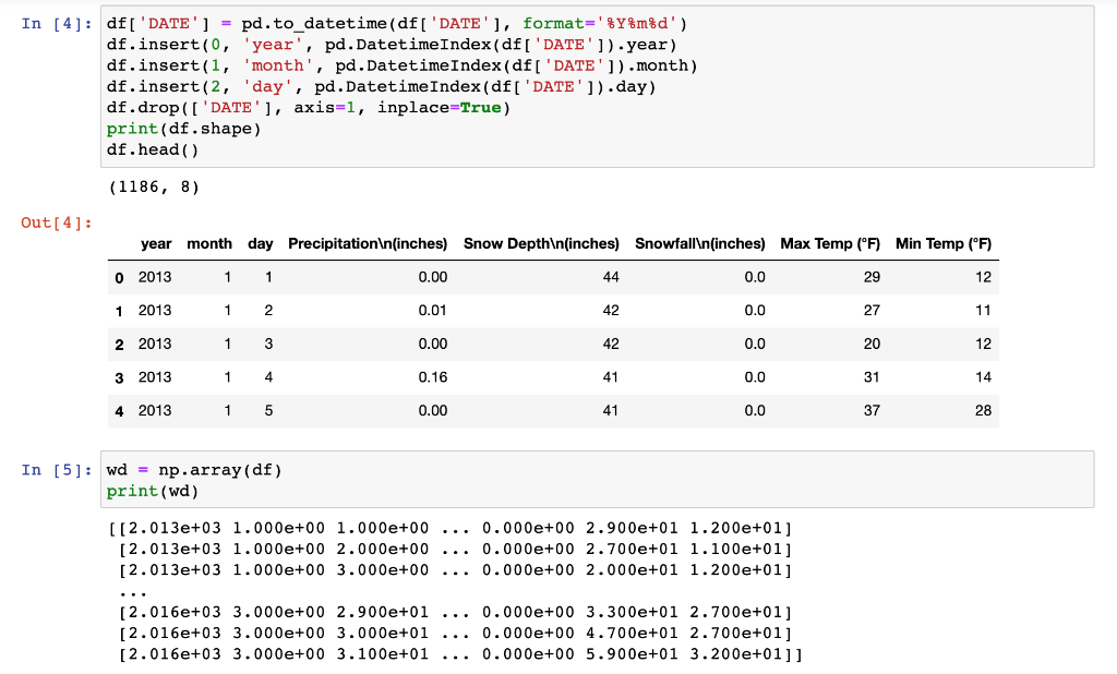 Solved Programming Language: Python. Help create line plot. | Chegg.com