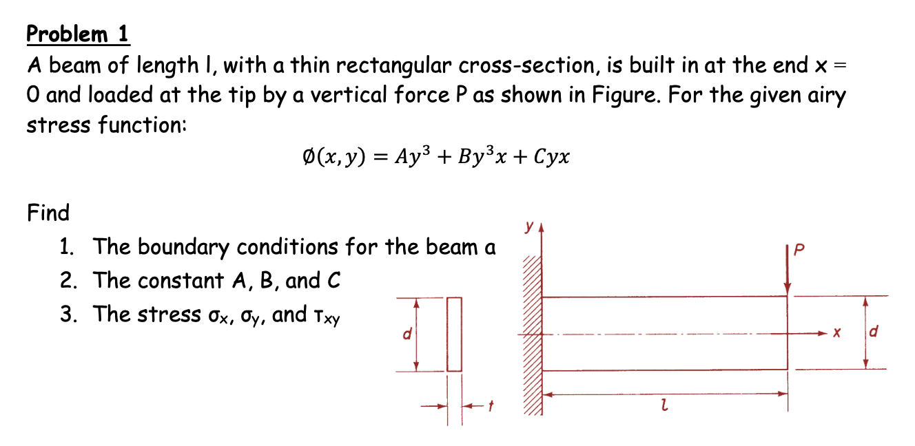 Solved Problem 1 A beam of length I, with a thin rectangular | Chegg.com
