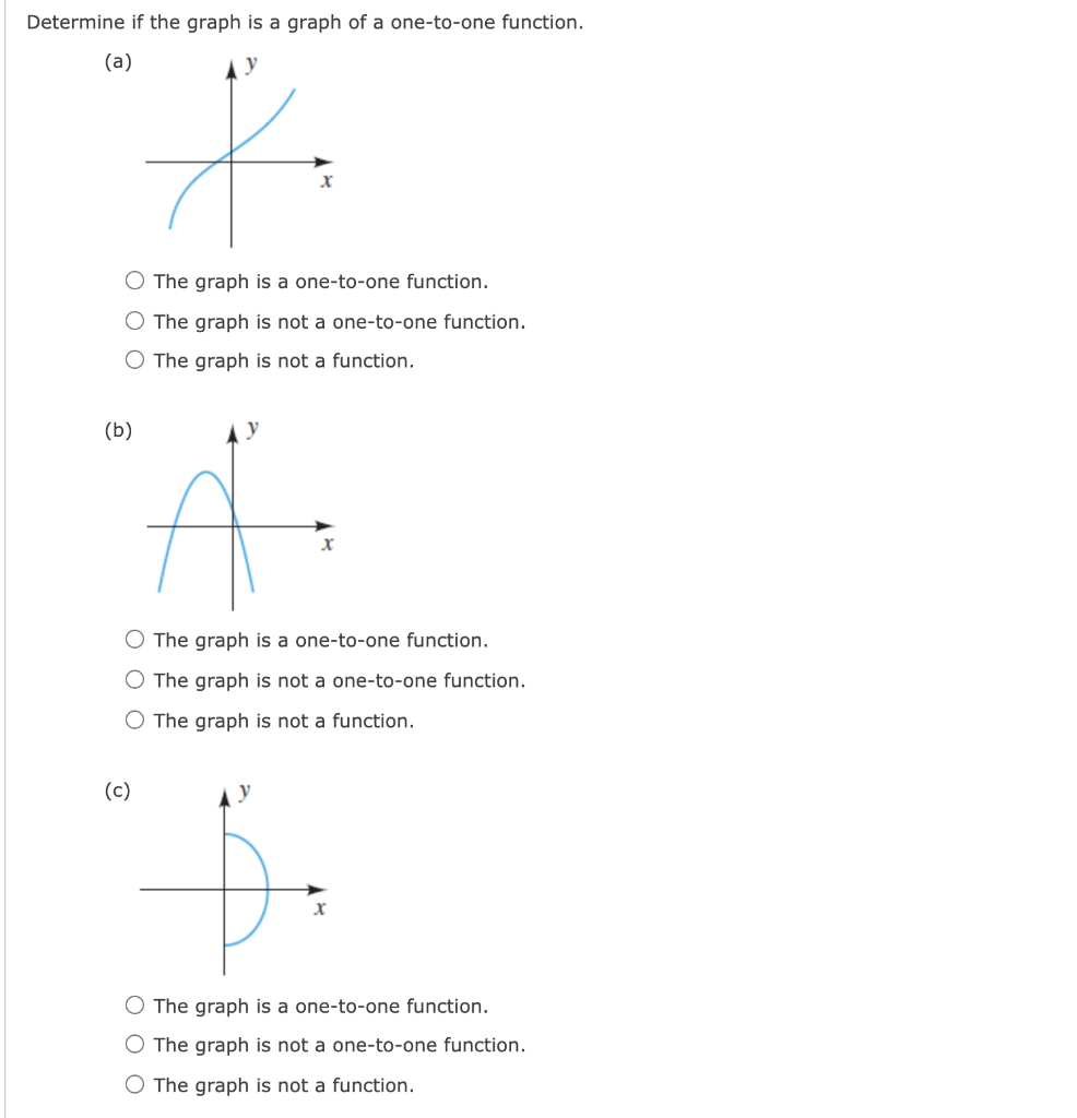 Solved Determine if the graph is a graph of a one-to-one | Chegg.com