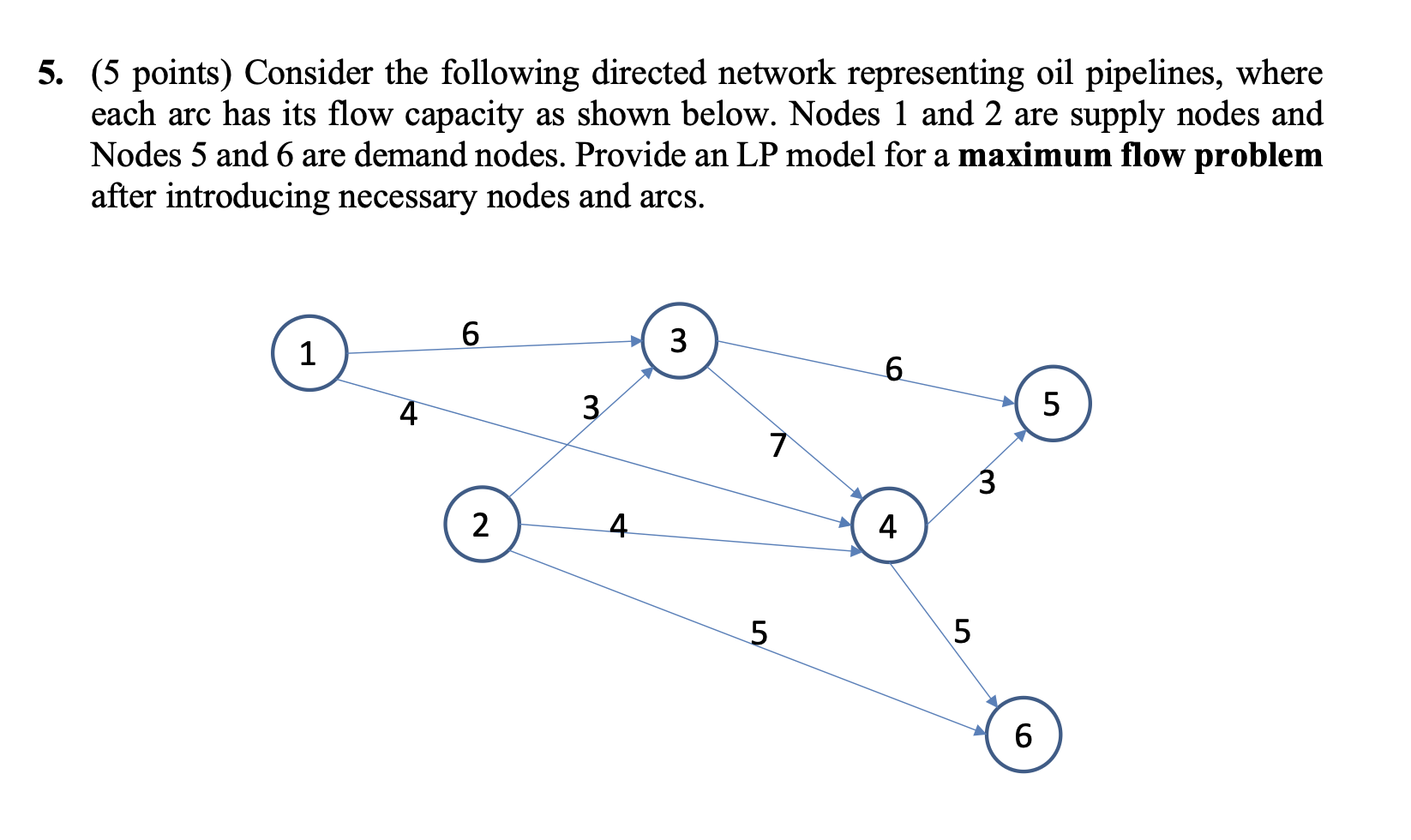 Solved 5. (5 points) Consider the following directed network | Chegg.com