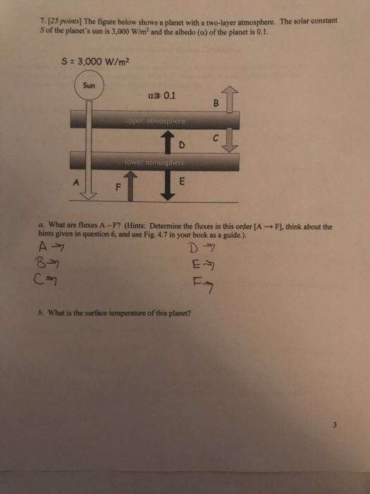 Solved 7. [25 points] The figure below shows a planet with a | Chegg.com