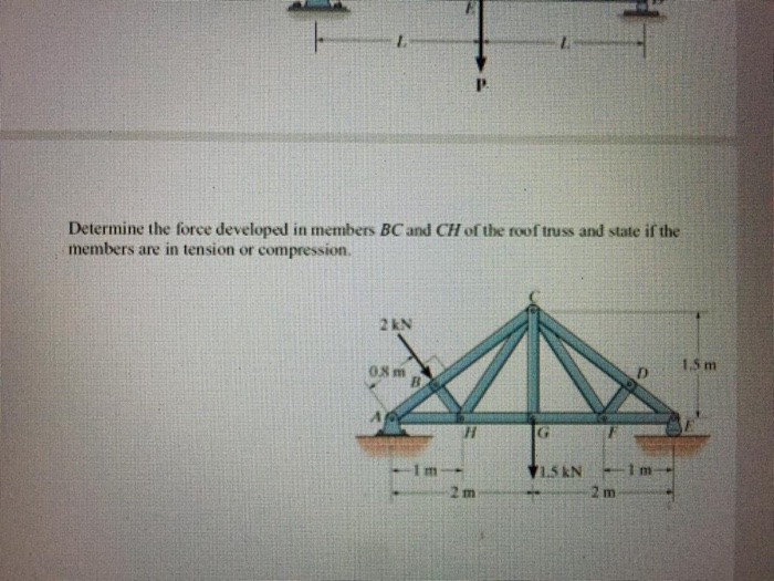 Solved Determine the force developed in members BC and CH of | Chegg.com