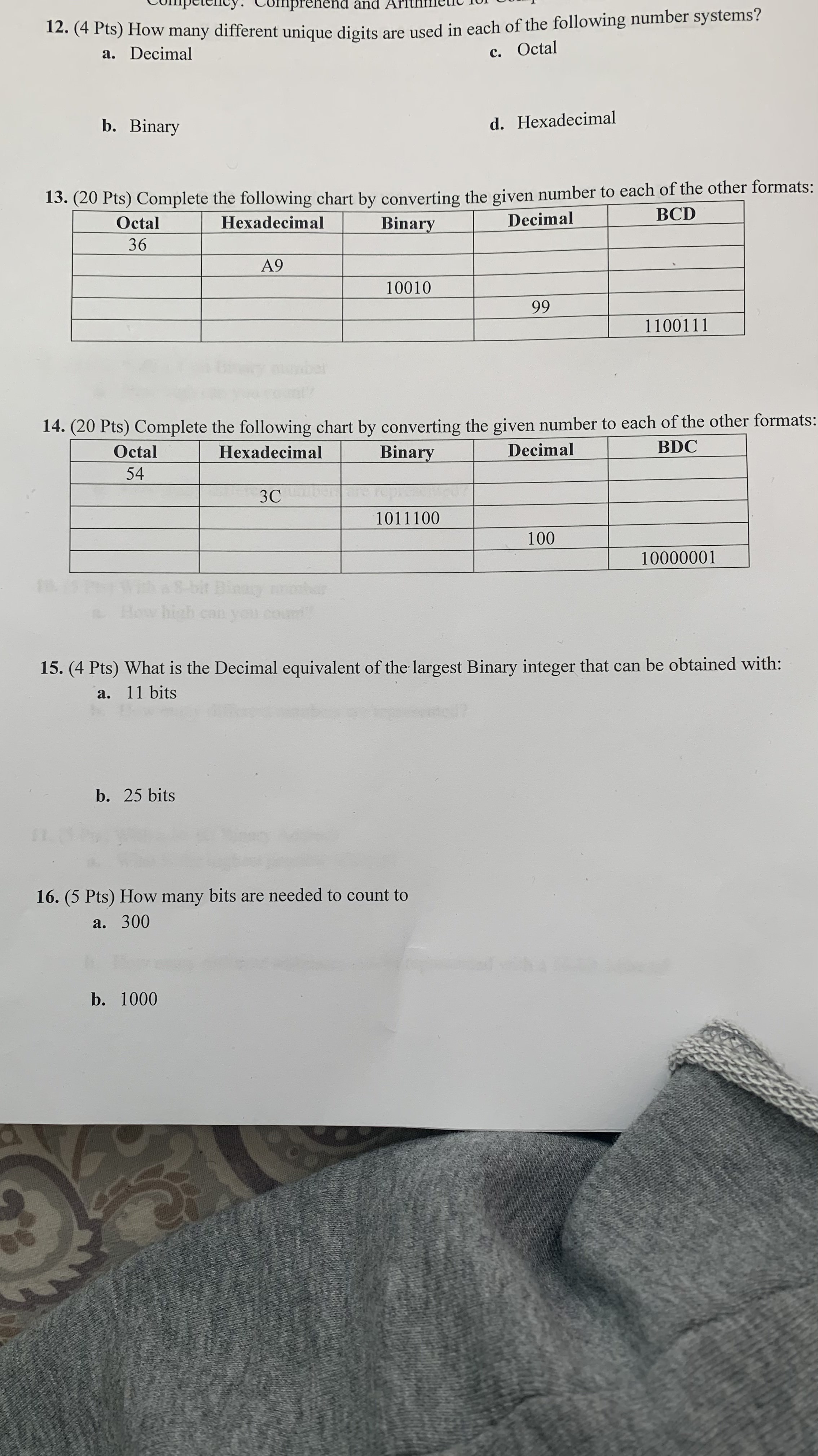how many unique digits are used in the decimal number system