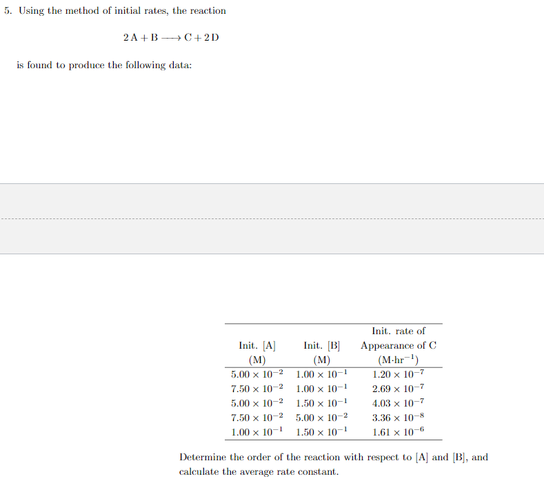 Solved 5. Using the method of initial rates, the reaction 2 | Chegg.com