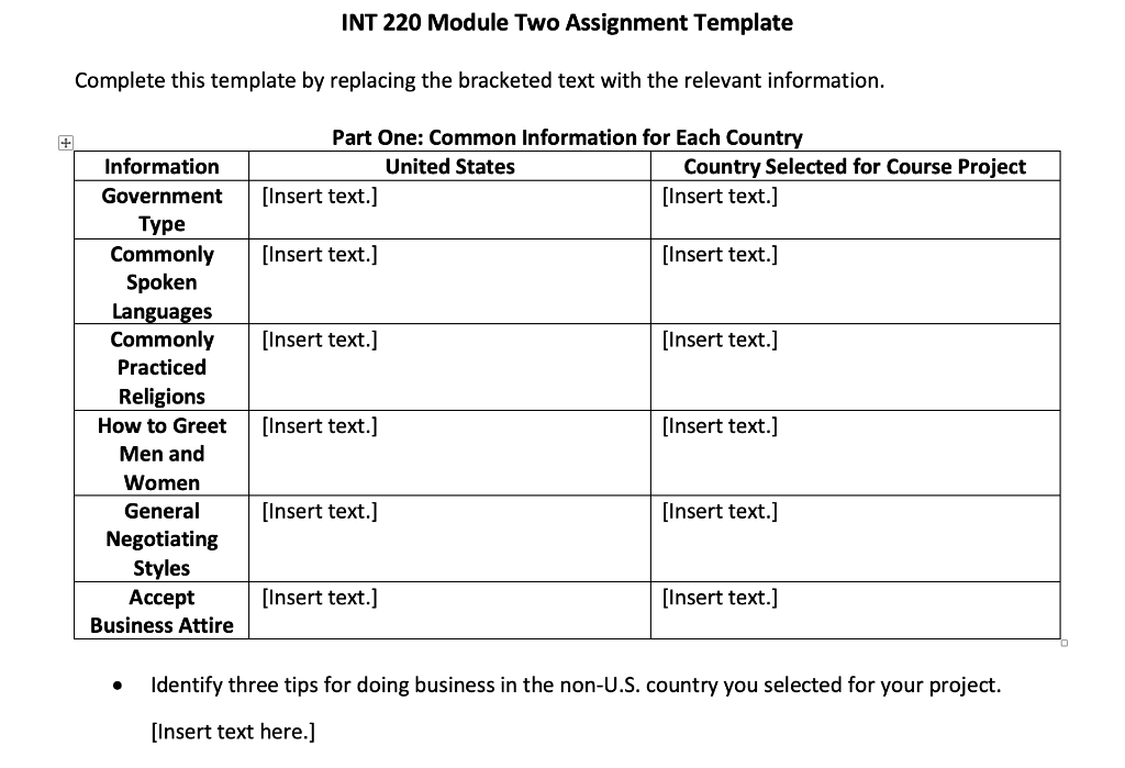 Prompt Use The Module Two Assignment Template Located Chegg