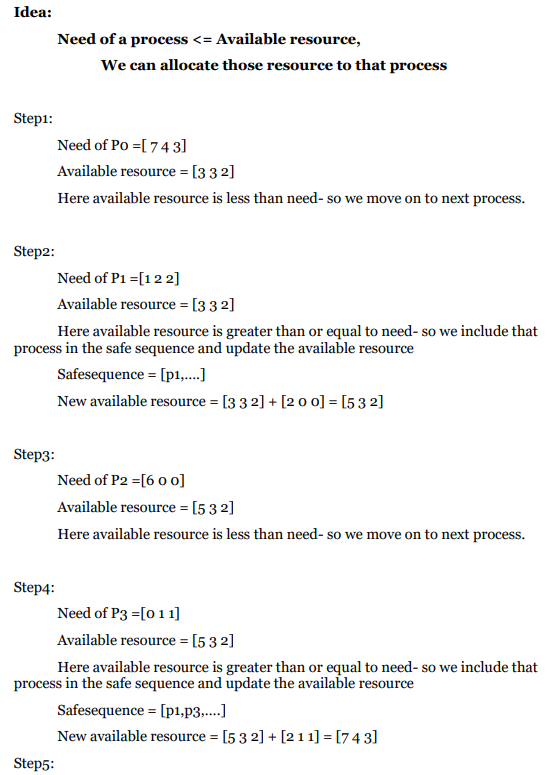 Solved Deadlock Detection Algorithm in C code Lets say, | Chegg.com