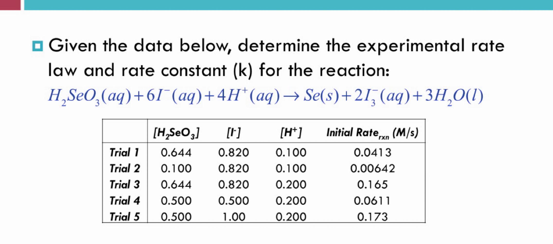 determining rate constant from experimental data