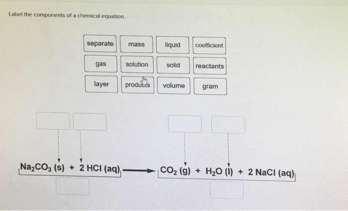 solved-label-the-components-of-a-chemical-equation-separate-chegg