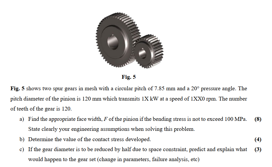 Solved Fig. 5 Fig. 5 shows two spur gears in mesh with a | Chegg.com