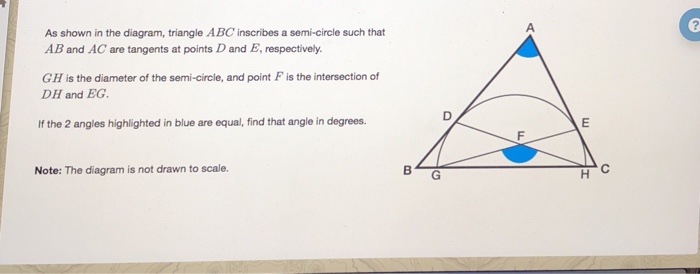 Solved 2 As shown in the diagram, triangle ABC inscribes a | Chegg.com