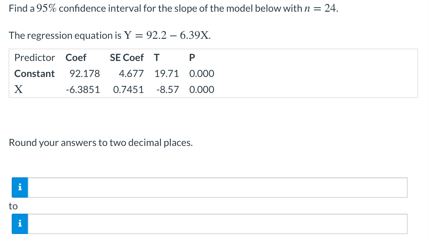 Solved Find a 95% confidence interval for the slope of the | Chegg.com