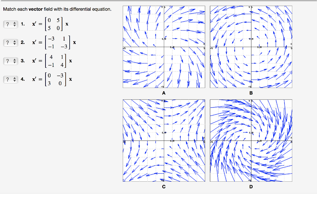 Solved Match each vector field with its differential