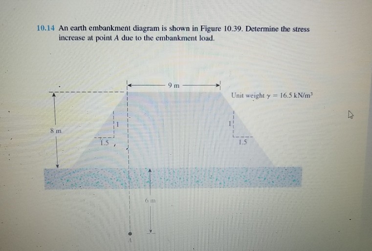 Solved 10.14 An Earth Embankment Diagram Is Shown In Figure | Chegg.com