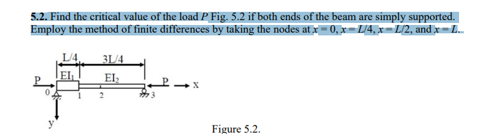Solved 5.2. Find the critical value of the load P Fig. 5.2 | Chegg.com