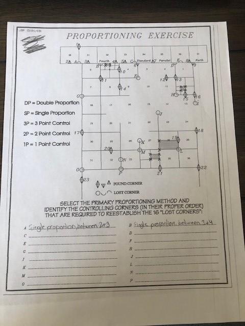 // PROPORTIONING EXERCISE Port ASA C dan Peri 1 61 2 | Chegg.com
