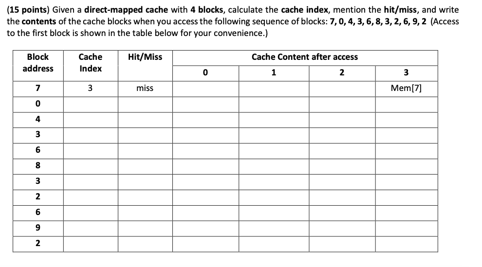 Solved (15 points) Given a direct-mapped cache with 4 | Chegg.com