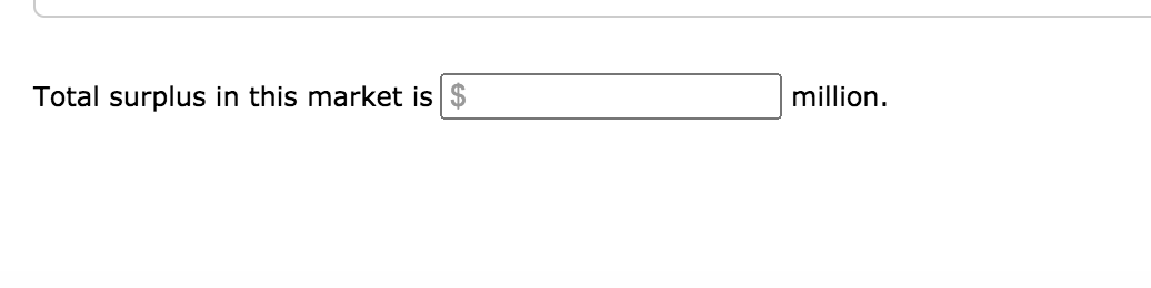 Solved 8. Total economic surplus The following diagram shows | Chegg.com