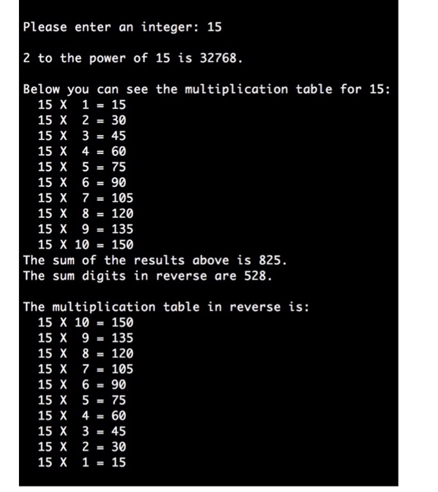 Solved Need help creating a -.c program- in Linux/Putty that | Chegg.com