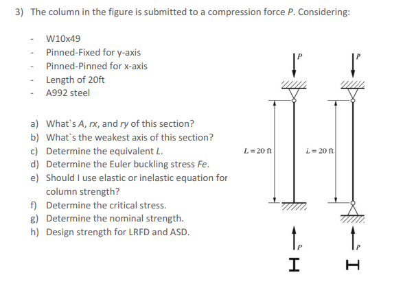 Solved 3) The column in the figure is submitted to a | Chegg.com