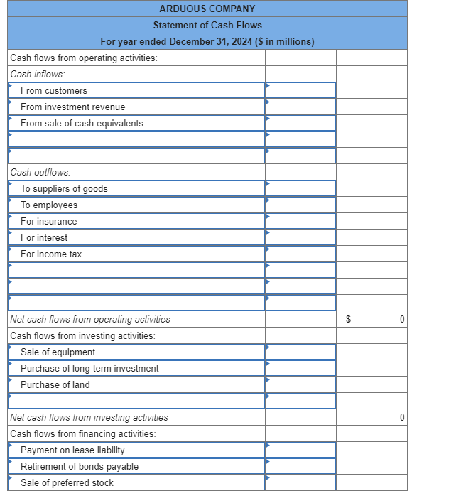 Solved The Comparative Balance Sheets For 2024 And 2023 And Chegg Com   Php0cMAOj