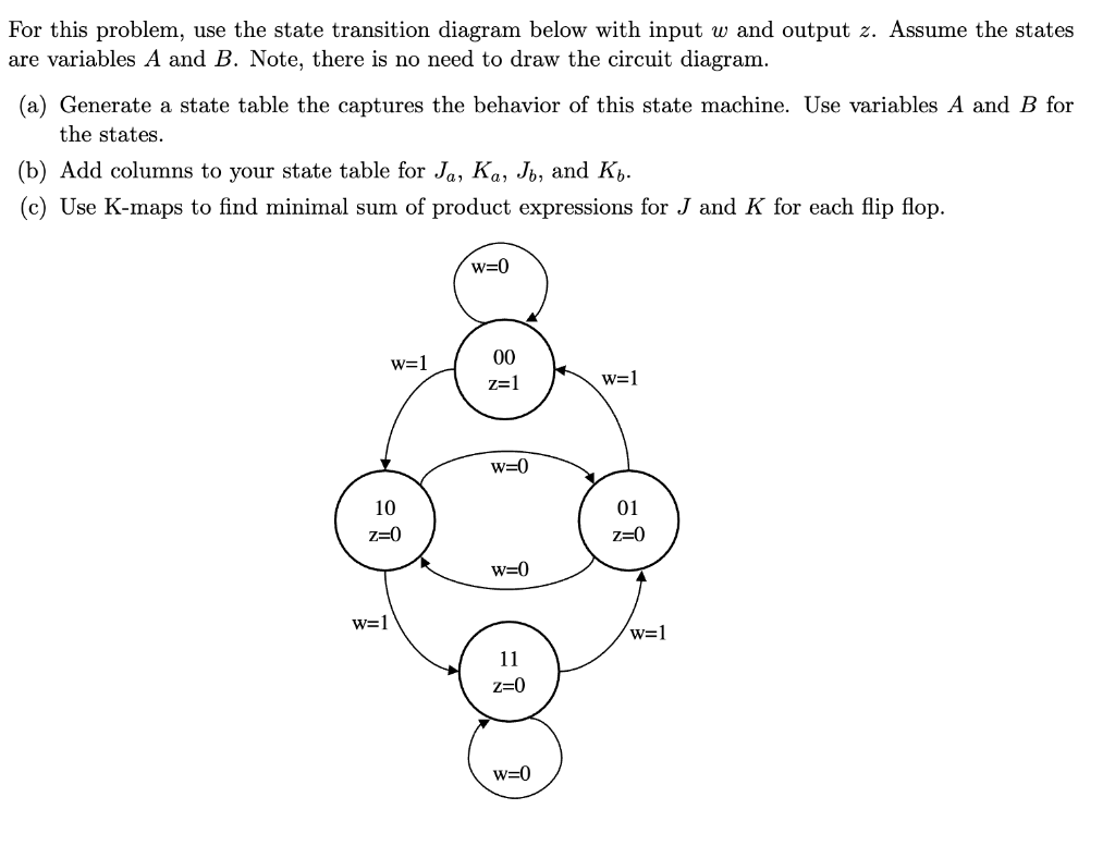 Solved For This Problem, Use The State Transition Diagram | Chegg.com