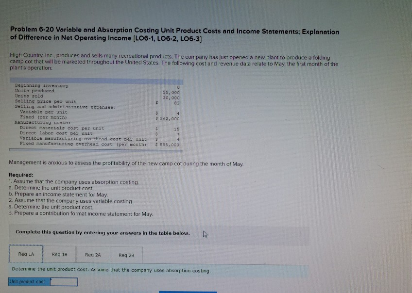 Solved Problem 6-20 Variable and Absorption Costing Unit | Chegg.com
