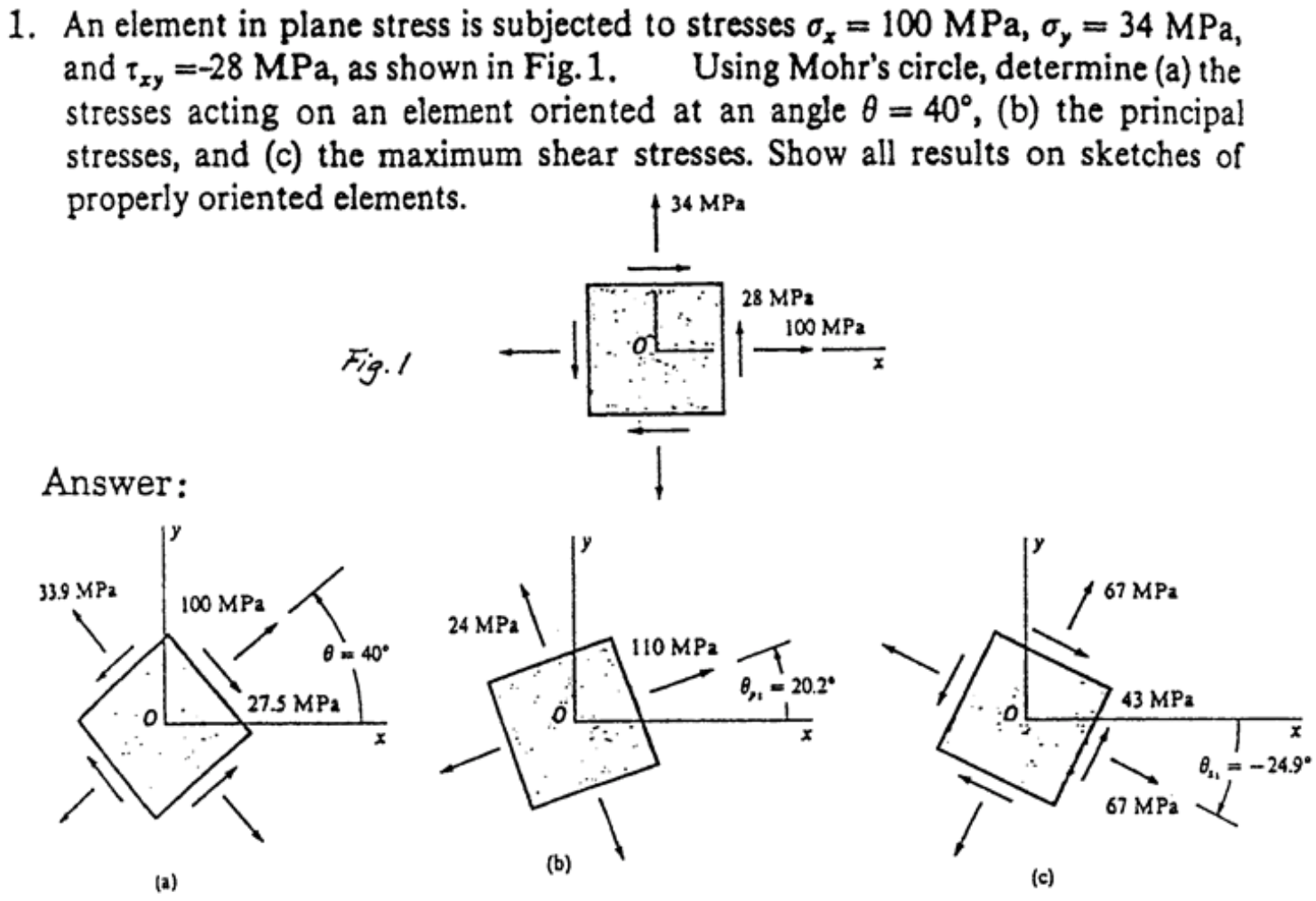Solved 1. An element in plane stress is subjected to | Chegg.com