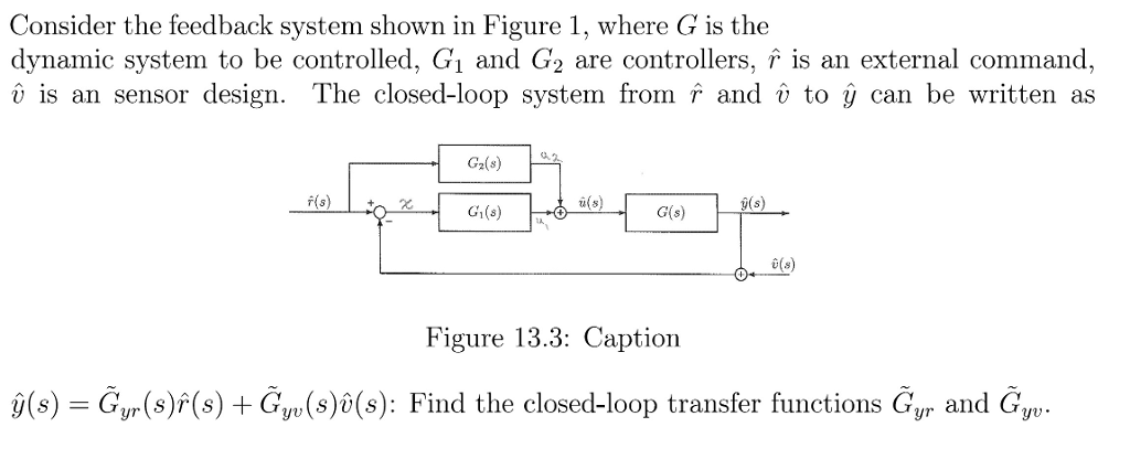 Solved Consider the feedback system shown in Figure 1, where | Chegg.com