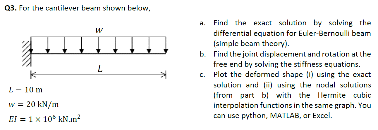 Q3. For the cantilever beam shown below,
a. Find the exact solution by solving the differential equation for Euler-Bernoulli