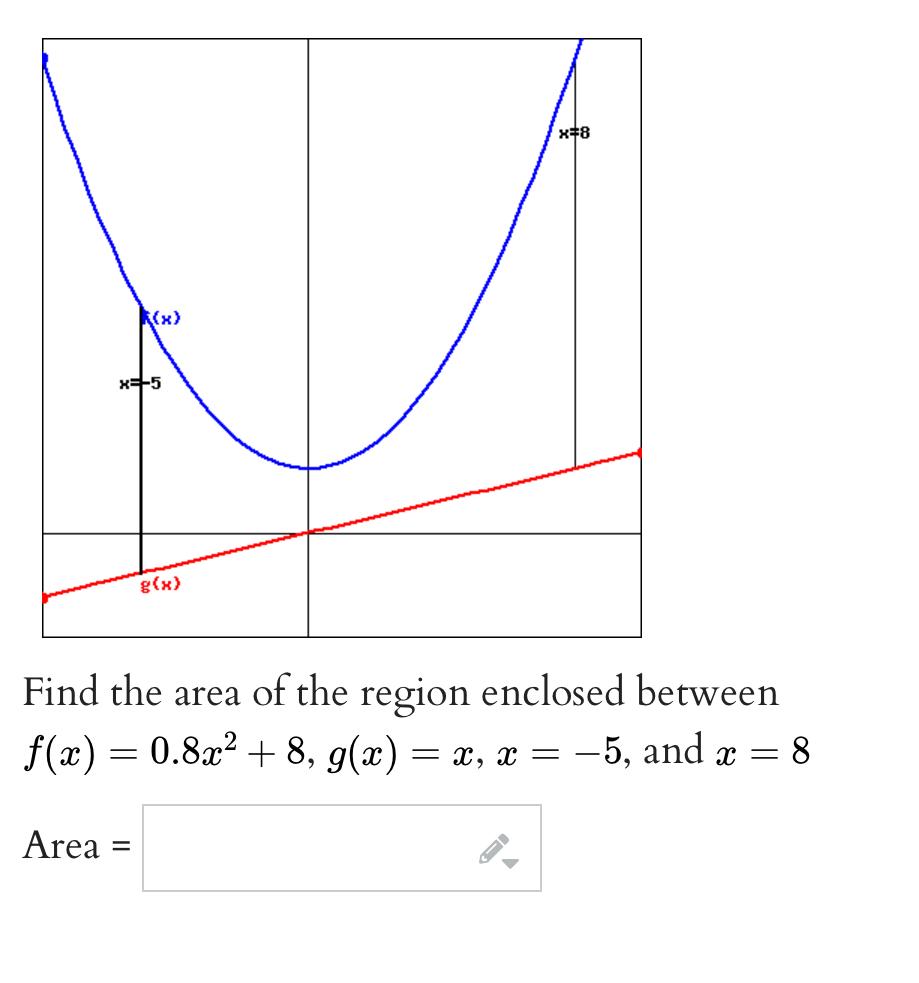 Solved Find the area of the region enclosed between | Chegg.com