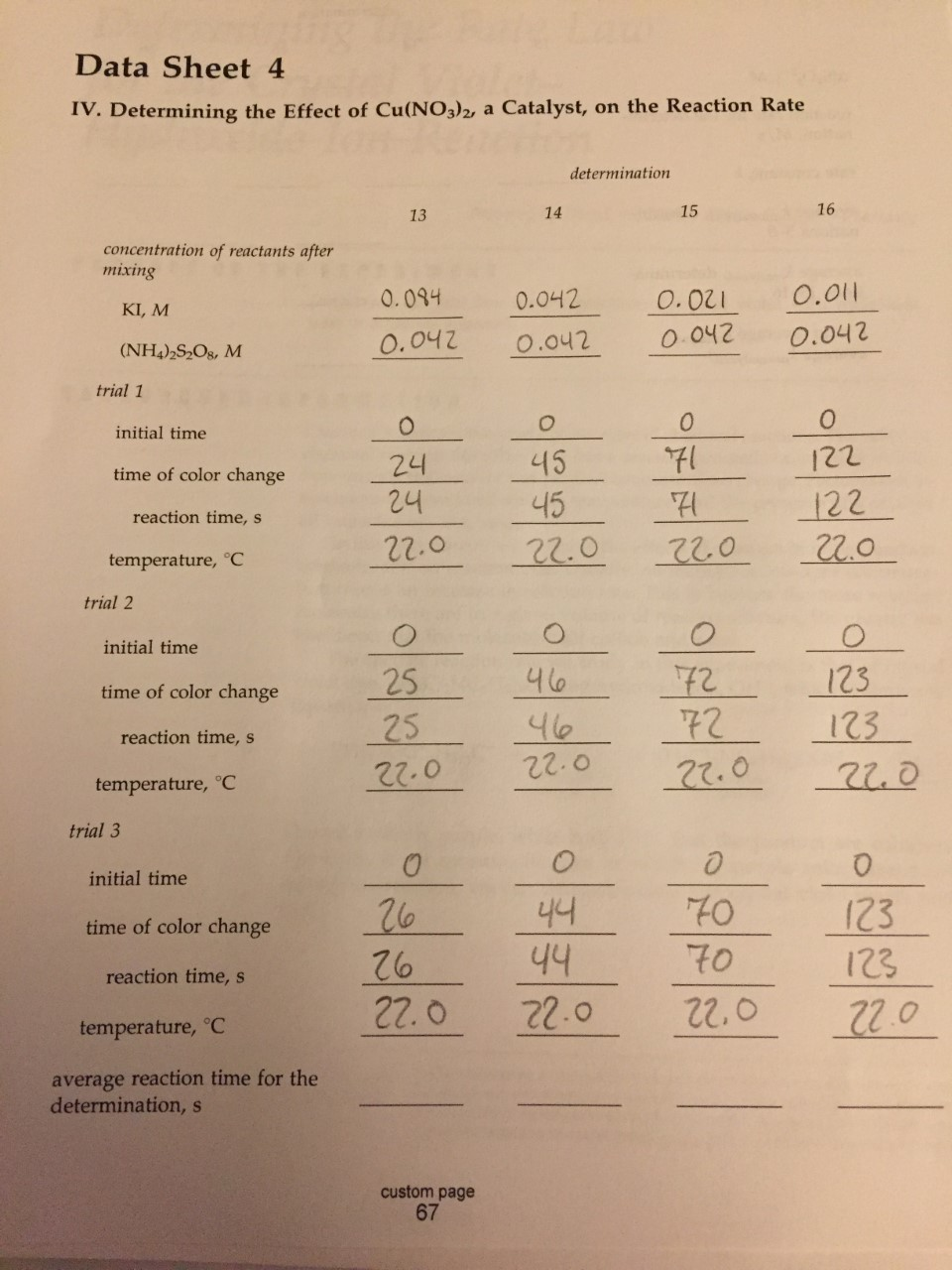 Solved Pre-Laboratory Assignment 1. The Following Data Were | Chegg.com