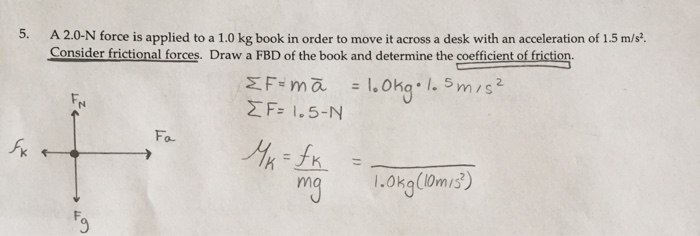 Solved A 2.0-N force is applied to a 1.0 kg book in order to | Chegg.com