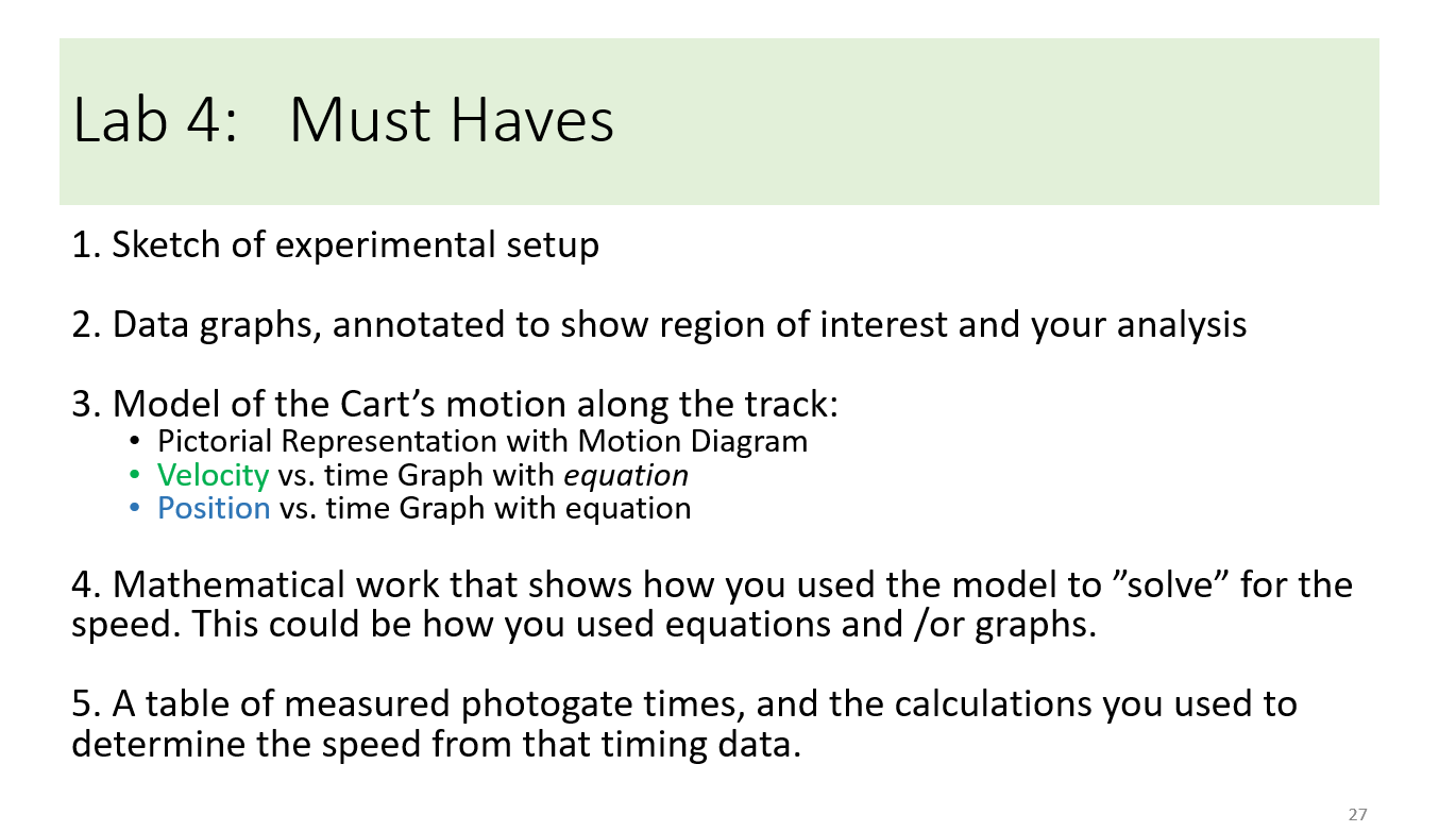 Lab 4: Must Haves 1. Sketch of experimental setup 2. | Chegg.com
