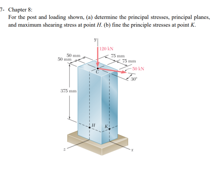 Solved For The Post And Loading Shown, (a) Determine The | Chegg.com