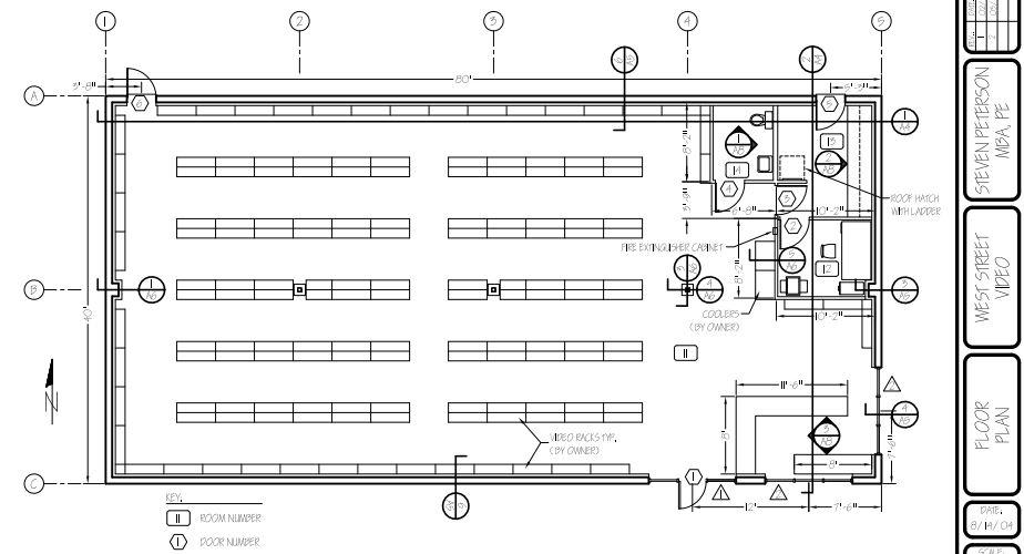 LATE IR STEVEN PETERSON MBA PE 14 -ROOF HATCH | Chegg.com