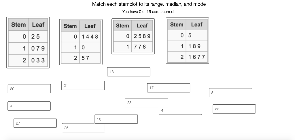 solved-match-each-stemplot-to-its-range-median-and-mode-chegg