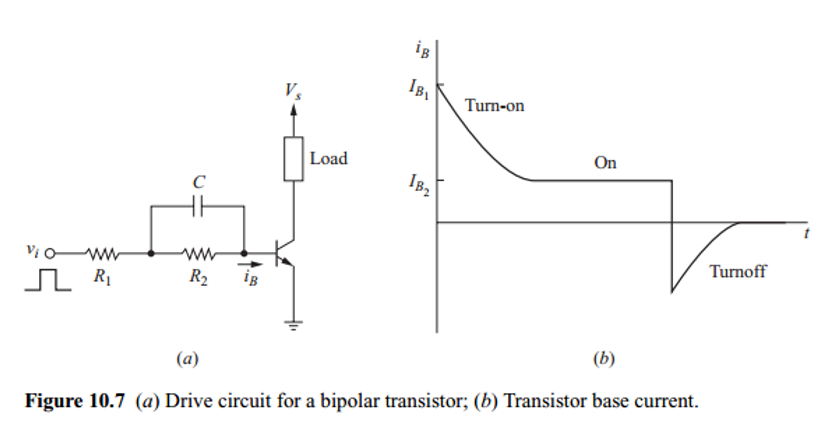 Solved Bipolar Transistor Drive Circuit Design a BJT base | Chegg.com