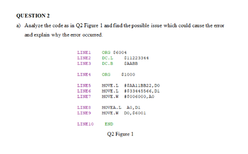 Solved QUESTION 2 a) Analyze the code as in Q2 Figure 1 and | Chegg.com