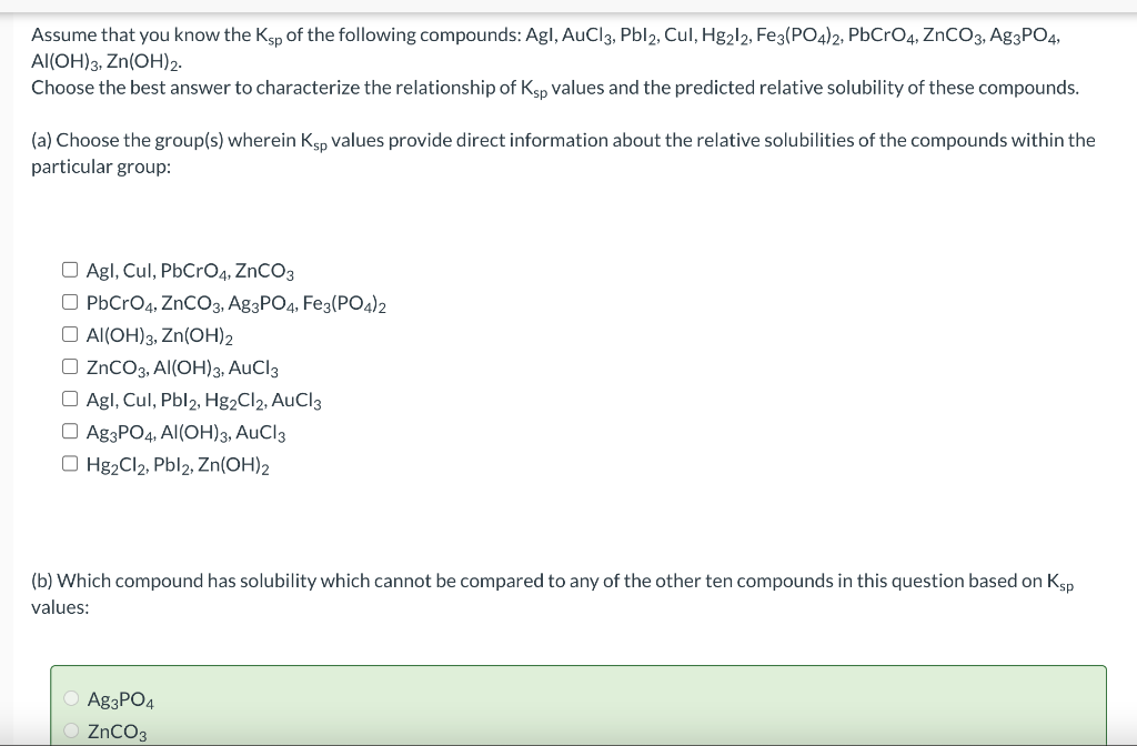 Solved Assume that you know the Ksp of the following Chegg