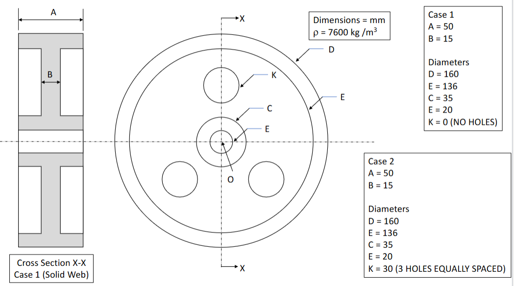 The image shows a sketch that represents two pulleys