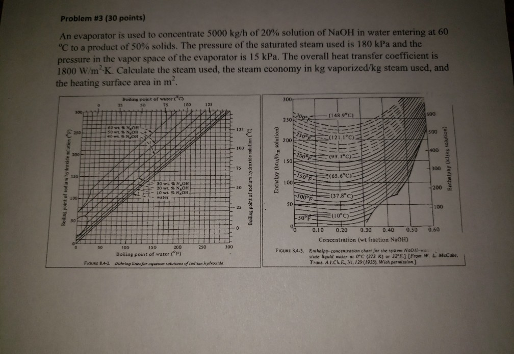 Solved Problem 3 (30 points) An evaporator is used to